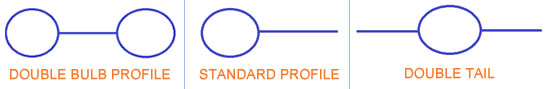 Tadpole Gasket Tape Sealing Core